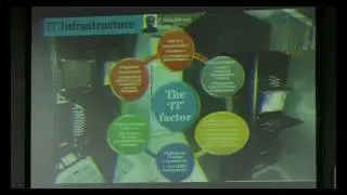 U.S.-India Innovation Forum: University Research Networks (Panel II)