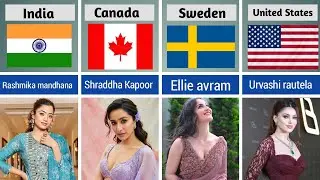 Original Country Of Bollywood Actresses | Indian Film Industry | part 1