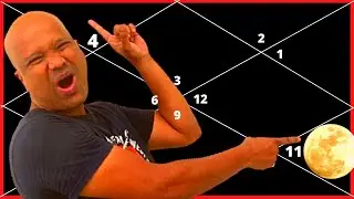 Moon in Aquarius in 9th House for Gemini Ascendant on Astro Rahu Channel By Vishal Sathye