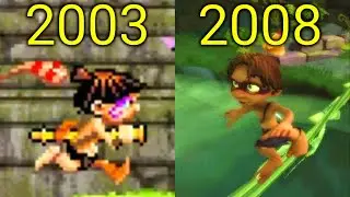 Evolution of Tak Games 2003-2008