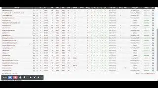 How to Find Expired Domains for FREE (Step-by-Step Guide)