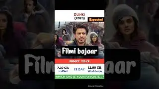 Dunki Movie 13 Day Expected Box Office Collection || #shorts #salaar  #dunki #tiger3 #srk #animal