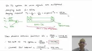 Digital Communication: Problems on PCM-TDM (Part 3 of 3) | Dr. Kamlesh Gupta | Engineering and Arts