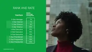 LifeWave Compensation Plan 2 0   Binary Bonus 1 of 9 ways to earn money บรรยายไทย