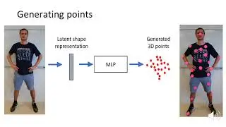 AtlasNet: A Papier-M&acirc;ch&eacute; Approach to Learning 3D Surface Generation
