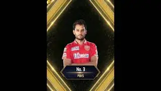Top 4 Teams Can Target Sheldon Jackson In IPL 2023 #shorts #ipl2023 #ritikrai #sheldonjackson