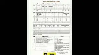AP DSC 2025 Latest news today #apdsc2025 #apdsc #dsc