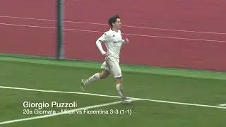 Primavera: tutti i gol di gennaio in campionato
