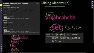 Amazon Interview Question Leetcode 3  Longest Substring Without Repeating Characters