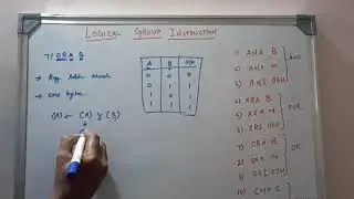 Набор логических инструкций микропроцессора 8085 с примерами || Learn Thought || S Vijay Murugan