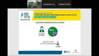 I corsi di Fondazione ITS La Spezia
