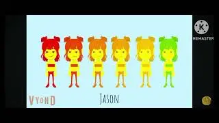 The MouseHeadz OC on GoAnimate/Vyond