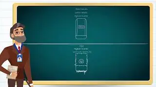 Deye Three Phase Hybrid Inverter 100% Unbalanced Output Application