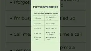 Stop Using Basic English &mdash; Speak Like a Pro | part 3 #DailyEnglish #foryou #unfrezzmyaccount #shorts