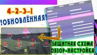 FIFA 21.НОВАЯ 