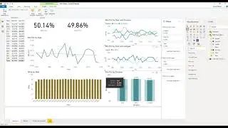 Trend Analysis With Power BI on Baseball Data.  See reporting examples of Trend Analysis