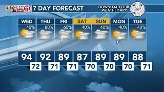 Today's Weather - Zack Rogers - July 17th, 2024