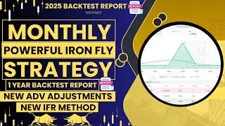 Monthly Option Selling Strategy || Iron Fly || 1 Year Backtest || New Adv Adjustment || Paid Content