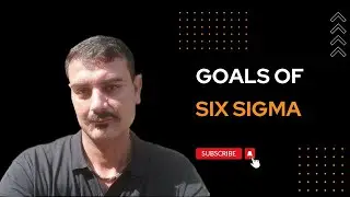 Goals of Six Sigma | Six Sigma | Process Improvement | Variance Reduction | Error Reduction | Hindi