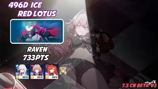[Beta 7.5 v3] - Raven (ICE - D496) [733] - MPS (S2) Lantern (S2) FL (S0) Songque SS