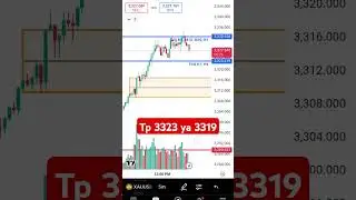 my entries in Live Account #forexexpert #trading #tradingexpert #forex