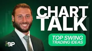 S&P 500 0% YTD Return | Silver Topping at $100 an Oz | Credit Cards Weak | Geo Risks |Chart Talk 22