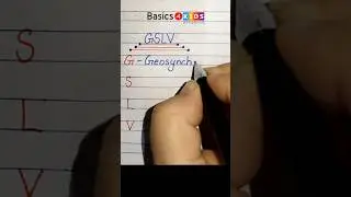 gslv full form in english | launch vehicle gslv fullform | what is the fullform of gslv @Basics4Kids