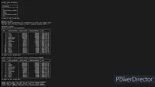 Executing Queries in table||Mysql|| DBMS