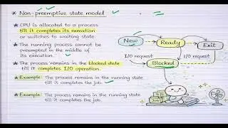Non-Preemptive State Model in OS | Handwritten Notes | Easy Exam Revision