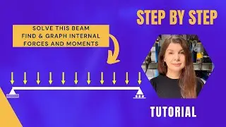 Engineering Mechanics | Beam Analysis Internal Forces | Tutorial 2 | Step-by-Step with Uniform Load