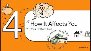 Interest Rates and Market Outlook