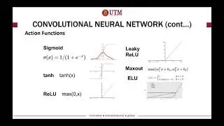 Topic 7-12 CNN Activation Function