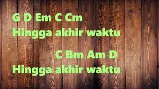 Chord Gitar - Nine Ball Hingga Akhir Waktu