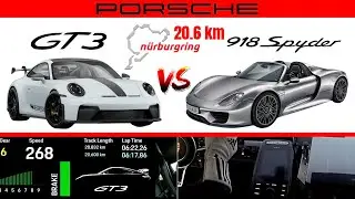 Porsche 911 GT3 Weissach 2026 обыграл 918 Spyder на Нюрбургринге 20,6 км