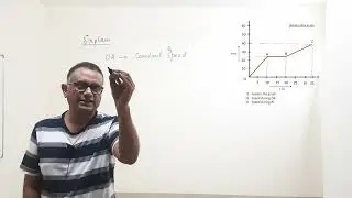 Mastering #Physics : Solving Distance-Time Graphs | Cogitare Learning |