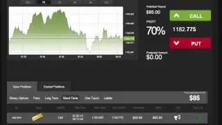 Trading Gold with Daily Binary Profits (DBPv7)