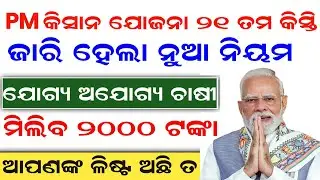 PM Kisan Update Nov 2025: Eligible & Ineligible Farmers List