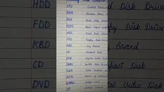 Commonly used computer Full forms#trending#kadyanacademy#