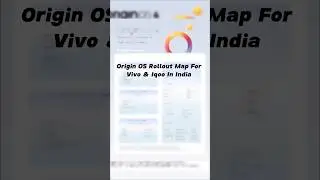 Origin OS Rollout Map For Vivo & IQOO In India #vivoindia #iqoo #originos #vivoiqoo #funtouchos