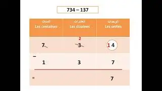 عملية الطرح بالطريقة السنغافورية