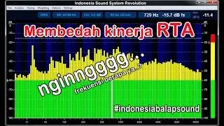 Alat apa saja yg DIPERLUKAN buat RTA?