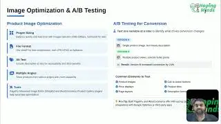 3.6 Image Optimization & A/B Testing