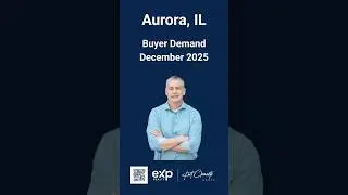 Aurora Buyer Demand | December 2025 | Kurt Clements - Real Estate Agent