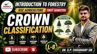 Crown classification II Introduction to Forestry II Forestry for BSc Agriculture First Semester II