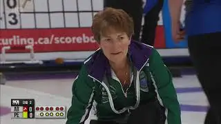 2023 Everest Club Championships  - Day 5 - AB vs PE (women)