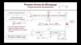 Conception des ponts  Réponse à une question en lien avec les appareils d'appuis