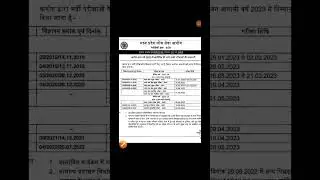 MPPSC AE 2022 Notification Out| MPPSC AE 2022 Exam Date ?? |Exam कब होगा??| MPPSC AE Vacancy 2022 |