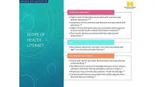 Health Literacy, Patient Awareness and Ophthalmology
