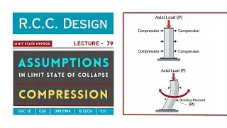 Assumptions | Limit State of Collapse | Compression | Lecture - 79 | RCC Design | Civil TechMate