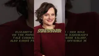 Most highest paid actresses in 2023|Part 2|#shorts#stars